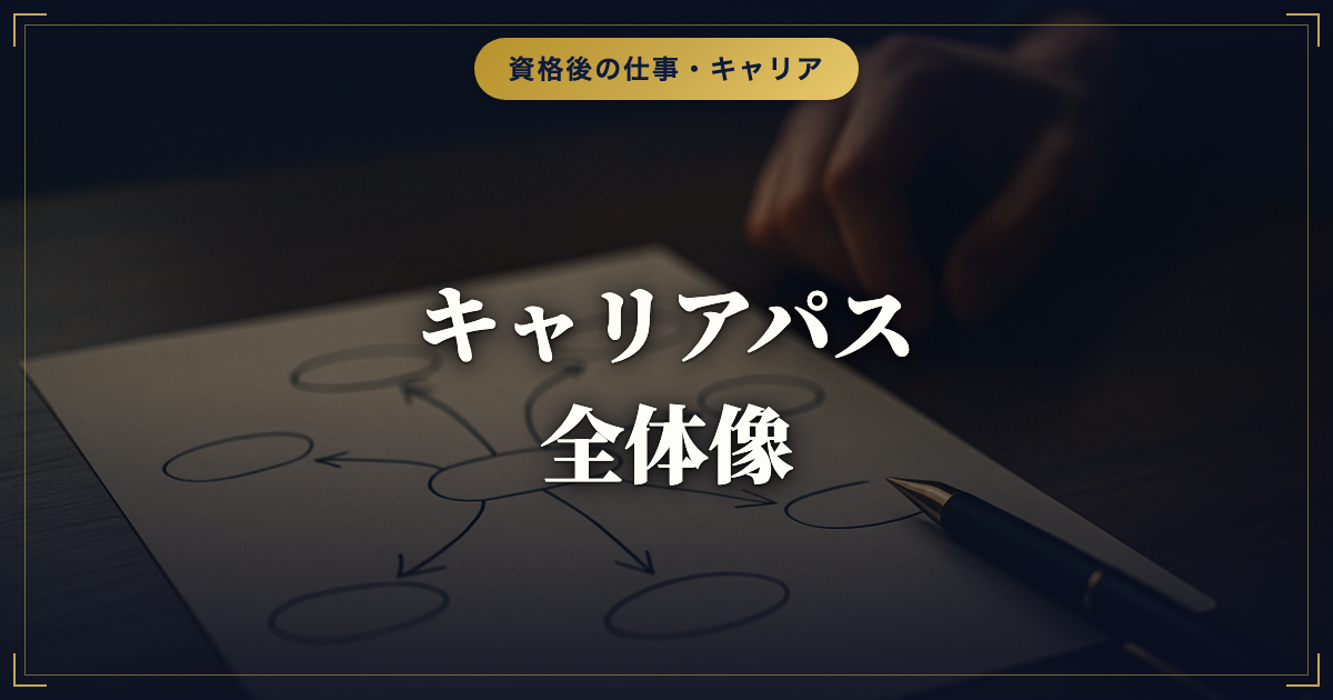 キャリアコンサルタント取得後のキャリアパス全体像｜広がる進路